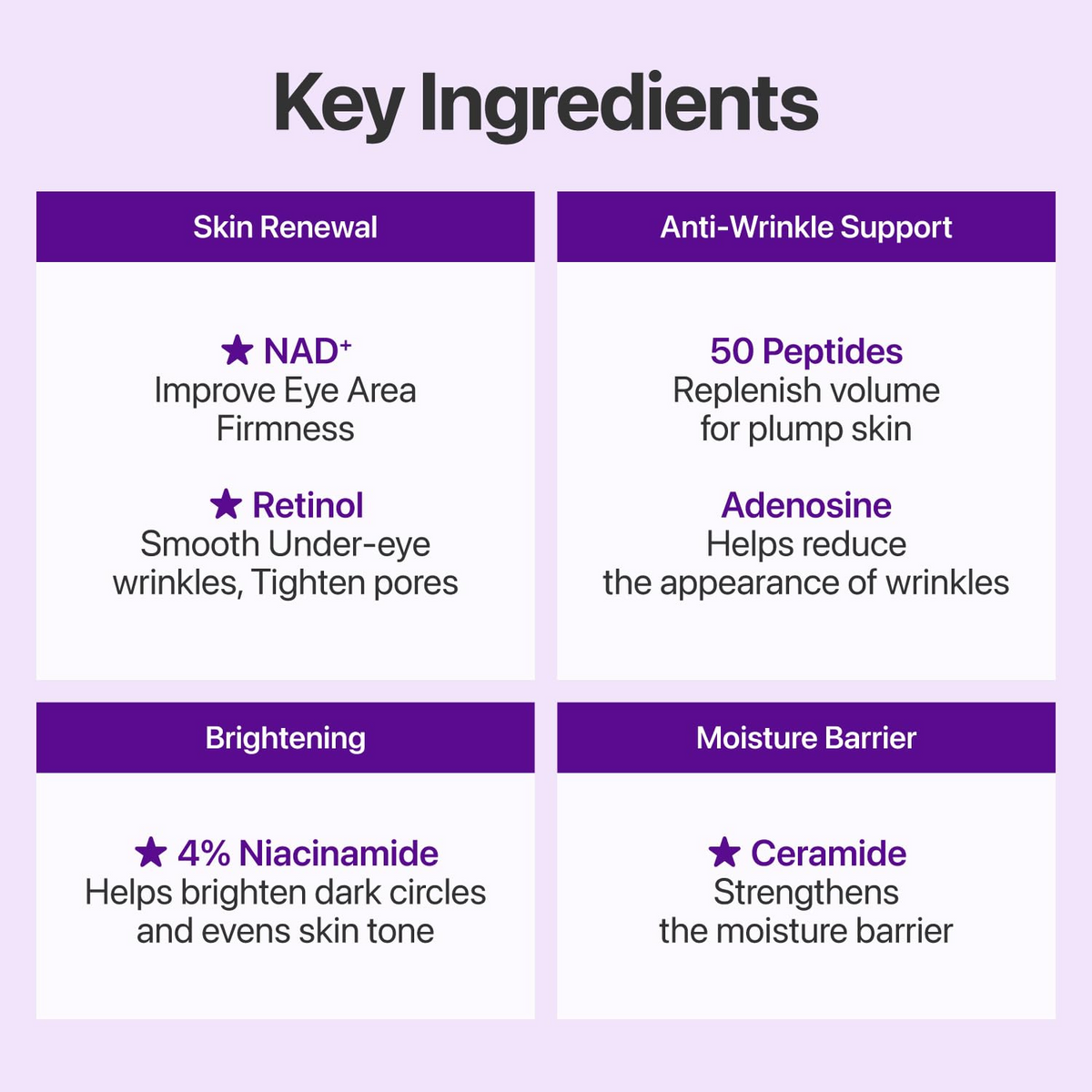 NAD+ Retinol Eye Cream – Anti-Wrinkle, Firming & Brightening Eye Treatment