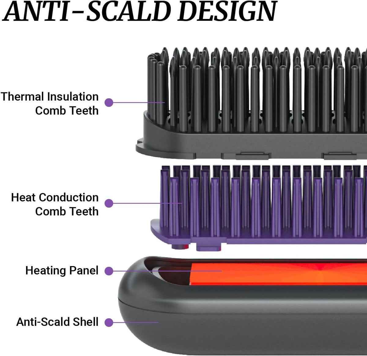 2-in-1 Cordless Hair Straightener Brush – Fast Heating, Portable & Rechargeable