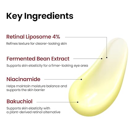 SEOUL 1988 Eye Cream – Retinal Liposome 4% + Fermented Bean | Anti-Wrinkle & Brightening Eye Care