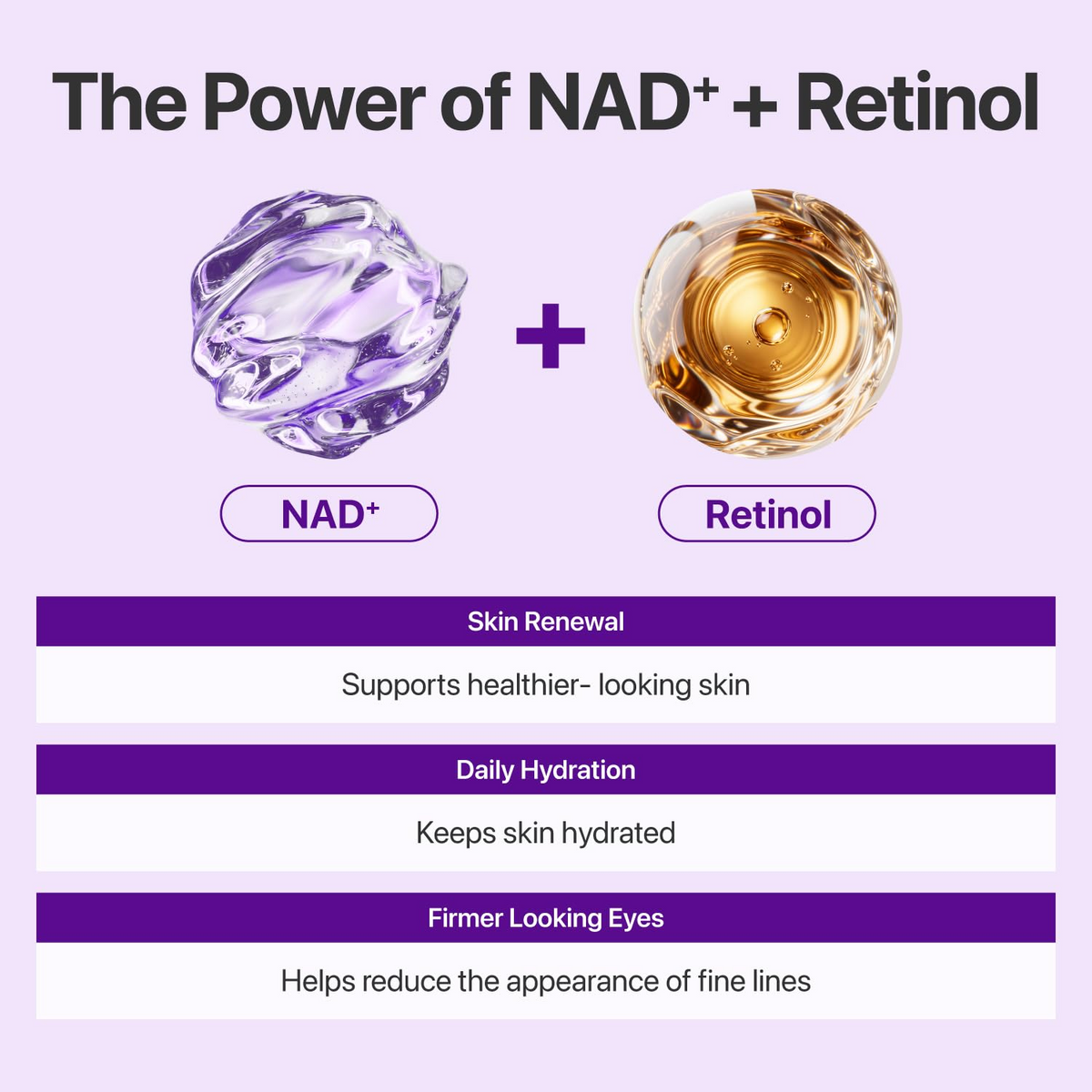 NAD+ Retinol Eye Cream – Anti-Wrinkle, Firming & Brightening Eye Treatment