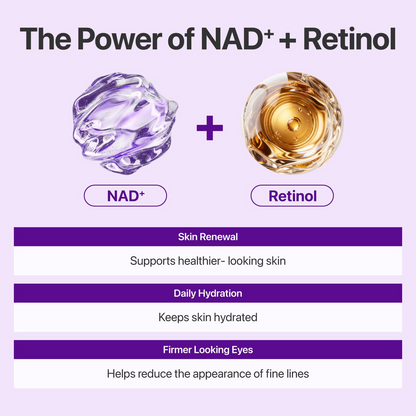 NAD+ Retinol Eye Cream – Anti-Wrinkle, Firming & Brightening Eye Treatment