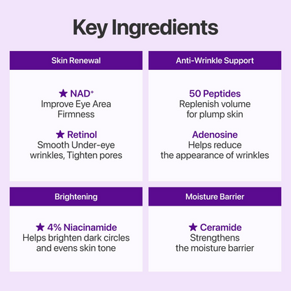 NAD+ Retinol Eye Cream – Anti-Wrinkle, Firming & Brightening Eye Treatment